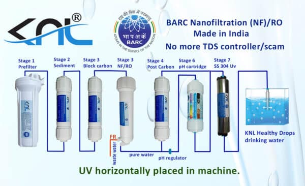 KNL PRO NF40 AR SS UV, Nanofiltration water purifier with alkaline regulator, black - Image 4