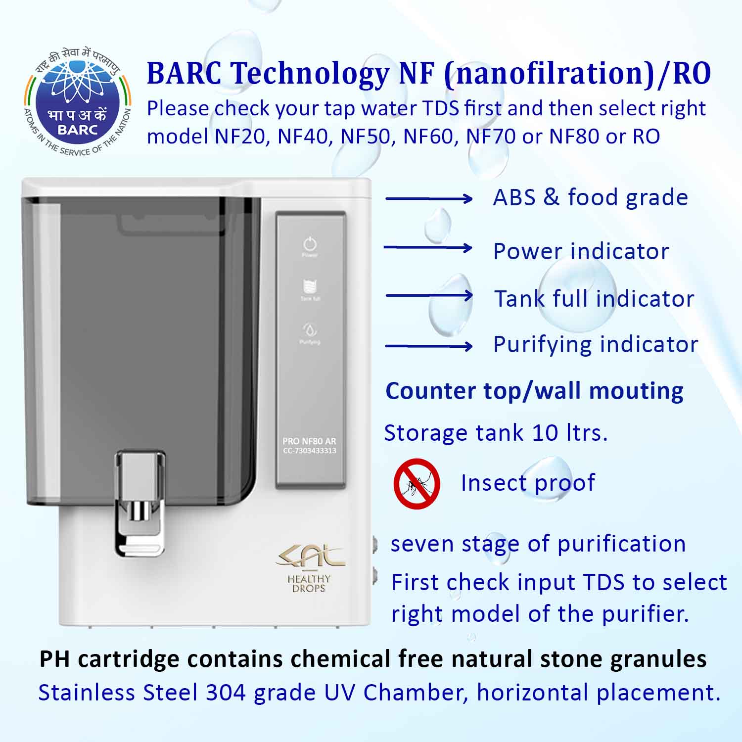 KNL PRO NF80 AR SS UV - with pH Regulator, NF water purifier white & Black - Image 3